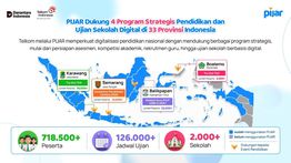 Lebih dari 718 Ribu Siswa Manfaatkan PIJAR, Telkom Perluas Pemanfaatan Pendidikan Digital