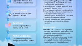Catat! Ini Dokumen yang Diperlukan untuk Daftar Peserta Umum Upacara HUT Ke-81 di Istana