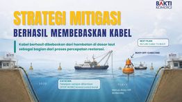 Restorasi Kabel Laut Palapa Ring Melonguane-Morotai Terkendala Cuaca