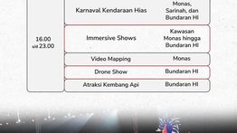 Pertunjukan 1.500 Drone hingga Immersive Show Meriahkan HUT ke-81 RI