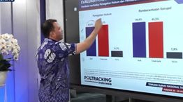 Poltracking: 51,9 Persen Warga Ingin Prabowo Reshuffle Kabinet Terutama Menteri Ekonomi dan Hukum