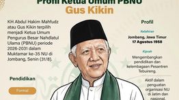 Infografik: Mengenal Gus Kikin, Ketua Umum PBNU Terpilih