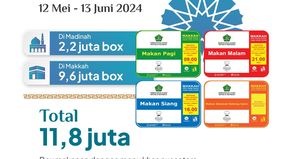Jemaah haji reguler asal Indonesia kali pertama mendarat di Madinah pada 12 Mei 2024.