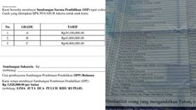 Viral di sosial media saat ini perbincangan mengenai sekolah-sekolah yang memiliki lulusan tersebar di perguruan tinggi top Indonesia dan luar negeri.