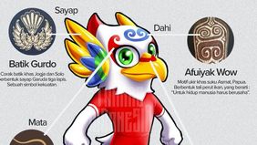 PSSI secara resmi memperkenalkan maskot terbarunya yang diberi nama Shakti untuk Timnas Indonesia.