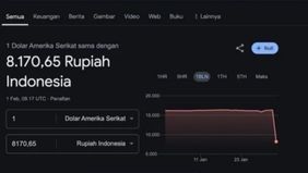 Bank Indonesia (BI) buka suara mengenai kurs dollar di Google yang mengalami penurunan dimana nilai tukar uang USD 1 dollar senilai Rp8.170,65.