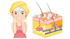 Memang memerlukan kesabaran dan konsistensi untuk memutihkan badan secara alami, tetapi hasilnya akan lebih aman, sehat, dan tahan lama.