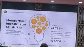 Menteri Energi dan Sumber Daya Mineral (ESDM), Bahlil Lahadalia, menetapkan sasaran peningkatan kapasitas pembangkit listrik hingga mencapai 69,5 gigawatt