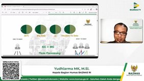 Badan Amil Zakat Nasional (BAZNAS) RI menegaskan peran penting Kantor Digital sebagai ujung tombak humas daerah dalam menyampaikan informasi dan dakwah kepada masyarakat.