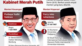 Presiden Prabowo Subianto meresmikan perombakan Kabinet Merah Putih pada Senin 8 September 2025 dengan melantik empat menteri baru di Istana Negara, Jakarta. Perubahan ini diharapkan mampu memperkuat kinerja pemerintahan dalam periode 2024–2029.
