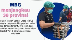 Kepala Badan Gizi Nasional (BGN), Dadan Hindayana mengklaim jumlah Satuan Pelayanan Pemenuhan Gizi (SPPG) juga mengalami peningkatan sebanyak 117 satuan, sehingga totalnya menjadi 693 SPPG.