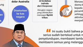 Kejaksaan Agung (Kejagung) menyita aset para terdakwa kasus pengelolaan timah ilegal di kawasan PT Timah dengan nilai sementara mencapai Rp6 triliun. Langkah ini merupakan bagian dari upaya pemerintah memulihkan kebocoran keuangan negara akibat prakt