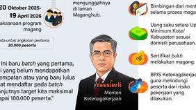 Pemerintah resmi membuka program Pemagangan Lulusan Perguruan Tinggi (Magang Nasional) yang ditujukan untuk memberikan pengalaman kerja bagi para sarjana muda di berbagai sektor industri. Program ini menargetkan penyerapan hingga 100.000 tenaga kerja