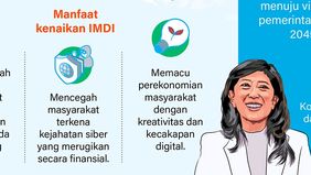 Pemahaman masyarakat Indonesia terhadap dunia digital terus meningkat. Hal ini terlihat dari hasil Indeks Masyarakat Digital Indonesia (IMDI) 2025 yang dirilis oleh Kementerian Komunikasi dan Digital (Kemkomdigi) pada Kamis, 2 Oktober 2025.