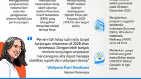 Pemerintah optimistis target kunjungan wisatawan mancanegara (wisman) ke Indonesia pada tahun 2025 dapat tercapai, setelah data Badan Pusat Statistik (BPS) mencatat lebih dari 10 juta kunjungan hingga Agustus 2025. Realisasi tersebut menunjukkan capa