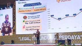 Kementerian Usaha Mikro, Kecil, dan Menengah (UMKM) mencatat penyaluran Kredit Usaha Rakyat (KUR) hingga Oktober 2025 mencapai lebih dari Rp214 triliun, yang disalurkan kepada 3,6 juta pelaku UMKM di seluruh Indonesia.
