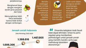 Pemerintah bersama DPR RI resmi melegalkan pelaksanaan umrah mandiri melalui pengesahan Undang-Undang Nomor 14 Tahun 2025 tentang Penyelenggaraan Haji dan Umrah, yang mulai berlaku pada 4 September 2025. Kebijakan ini membuka kesempatan bagi masyarak