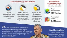 Penyalahgunaan Nomor Induk Kependudukan (NIK) oleh pihak tidak dikenal untuk mengakses pinjaman online (pinjol) semakin marak terjadi. Untuk melindungi diri, masyarakat dapat memeriksa apakah NIK mereka telah disalahgunakan melalui laman idebku.ojk.g