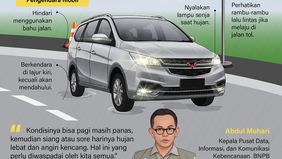 Cuaca ekstrem yang melanda sejumlah wilayah, seperti hujan lebat dan angin kencang, meningkatkan risiko kecelakaan lalu lintas di jalan raya. Kondisi ini menuntut para pengendara, baik pengguna sepeda motor maupun mobil, untuk lebih berhati-hati dan 