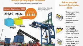Berdasarkan data Badan Pusat Statistik (BPS), neraca perdagangan Indonesia pada September 2025 mencatat surplus sebesar 4,34 miliar dolar AS, melanjutkan surplus pada Agustus 2025 sebesar 5,49 miliar dolar AS.
