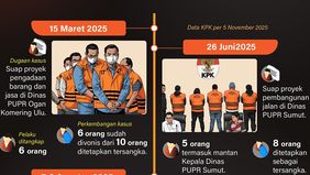 Komisi Pemberantasan Korupsi (KPK) melakukan enam operasi tangkap tangan (OTT) sepanjang Januari hingga awal November 2025. Siapa saja mereka yang terjaring OTT?