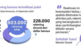 Kementerian Sosial memberikan kesempatan kedua bagi keluarga penerima manfaat (KPM) yang rekening bantuan sosialnya diblokir karena terindikasi digunakan untuk aktivitas judi online. 