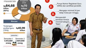 Kementerian Pendidikan Dasar dan Menengah (Kemendikdasmen) melaporkan bahwa penyaluran tunjangan guru aparatur sipil negara (ASN) di daerah telah mencapai 92 persen hingga pertengahan November 2025. 