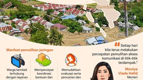 Pemulihan jaringan telekomunikasi terus dilakukan pemerintah di sejumlah wilayah Sumatera pascabanjir dan tanah longsor yang terjadi pada akhir November 2025. Gangguan layanan komunikasi sempat meluas akibat terputusnya ribuan BTS.