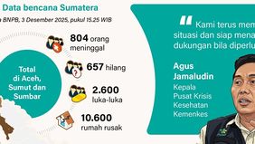 Kementerian Kesehatan (Kemenkes) mengerahkan bantuan kesehatan serta tenaga medis untuk membantu penanganan korban banjir dan tanah longsor yang melanda Aceh, Sumatera Utara, dan Sumatera Barat. Bantuan ini dikirim pada 3 Desember 2025 dan difokuskan