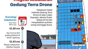 Kebakaran hebat melanda Gedung Terra Drone yang berlokasi di Jalan Letjen Suprapto, Jakarta Pusat, pada Selasa, 9 Desember 2025. Insiden tersebut mengakibatkan 22 orang meninggal dunia.