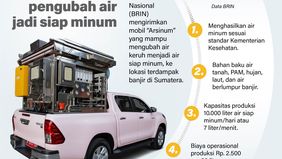 Badan Riset dan Inovasi Nasional (BRIN) mengirimkan mobil Arsinum (Air Siap Minum) ke wilayah terdampak banjir di Sumatera sebagai upaya mendukung pemenuhan kebutuhan air bersih bagi masyarakat. 