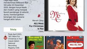 Lagu-lagu Natal kembali mendominasi tangga musik global menjelang akhir tahun. Berdasarkan data Billboard Hot 100 edisi 20 Desember 2025, sejumlah lagu Natal klasik dan modern berhasil masuk dalam daftar 10 besar lagu Natal terfavorit. 