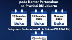 Kepala Kanwil BPN DKI Jakarta Erry Juliani Pasoreh menegaskan bahwa seluruh Kantor Pertanahan di wilayah Jakarta tetap beroperasi sesuai dengan Surat Edaran Nomor 14/SE-TU.03/XII/2025 tanggal 17 Desember 2025 tentang Pelayanan Pertanahan Selama Libur