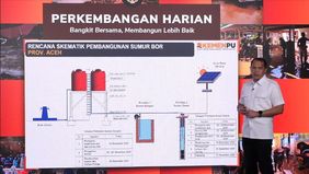 Pemerintah mempercepat penyaluran Dana Tunggu Hunian (DTH) bagi korban bencana alam di Sumatera Barat, Sumatera Utara, dan Aceh. Bank-bank Himpunan Bank Milik Negara (Himbara) akan menerapkan skema jemput bola agar bantuan diterima masyarakat tanpa h