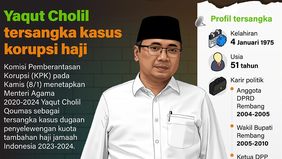 Komisi Pemberantasan Korupsi (KPK) menetapkan Menteri Agama periode 2020&ndash;2024 Yaqut Cholil Qoumas sebagai tersangka dalam kasus dugaan penyelewengan kuota tambahan haji jamaah Indonesia tahun 2023&ndash;2024.