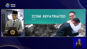 Kementerian Luar Negeri melaporkan keberhasilan memulangkan hampir 28 ribu warga negara Indonesia (WNI) sepanjang 2025 dari berbagai situasi krisis, mulai konflik bersenjata hingga kejahatan transnasional seperti penipuan daring dan judi daring.