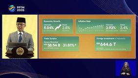 Menteri Luar Negeri Sugiono menegaskan bahwa fondasi makroekonomi Indonesia yang kokoh menjadi modal utama untuk memperkuat posisi Indonesia di kancah global.