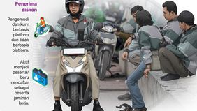 Pemerintah memberikan diskon iuran program Jaminan Kecelakaan Kerja (JKK) dan Jaminan Kematian (JKM) bagi driver ojol dan kurir. 