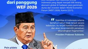 Presiden Prabowo Subianto memaparkan arah kebijakan nasional serta stabilitas kinerja Indonesia di hadapan para pemimpin dunia dan investor global dalam World Economic Forum (WEF) 2026 yang digelar pada Kamis, 22 Januari 2026.