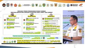 Pemerintah Pusat berkomitmen untuk memberikan dana transfer ke daerah secara penuh bagi tiga provinsi terdampak bencana, yakni Aceh, Sumatra Utara, dan Sumatra Barat. Dana TKD itu tak akan kena efisiensi.