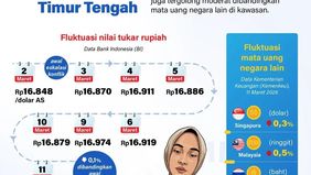 Nilai tukar rupiah terhadap dolar Amerika Serikat relatif stabil di tengah meningkatnya tensi geopolitik di kawasan Timur Tengah. Stabilitas tersebut menunjukkan ketahanan ekonomi Indonesia meskipun konflik global kerap memicu tekanan terhadap pasar 