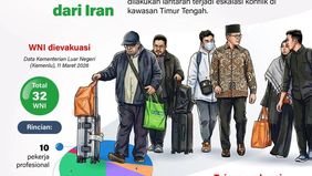 Sebanyak 32 warga negara Indonesia (WNI) berhasil dievakuasi dari Iran dan tiba di Indonesia pada 10&ndash;11 Maret 2026. Evakuasi tersebut dilakukan menyusul meningkatnya eskalasi konflik di kawasan Timur Tengah.