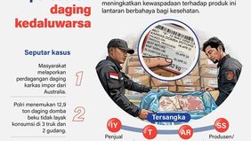 Kepolisian membongkar kasus peredaran daging kedaluwarsa di wilayah Tangerang dan Jakarta menjelang Lebaran 2026. Pengungkapan ini bermula dari laporan masyarakat terkait dugaan peredaran daging impor yang tidak layak konsumsi.