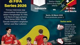 Timnas Indonesia bersiap menghadapi ajang FIFA Series 2026 dengan optimisme tinggi untuk meraih kemenangan pada laga perdana. Skuad Garuda dijadwalkan menghadapi St. Kitts and Nevis pada Jumat, 27 Maret 2026 pukul 20.00 WIB.