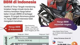 Kenaikan harga minyak dunia akibat konflik di kawasan Timur Tengah tidak berdampak pada harga bahan bakar minyak (BBM) di Indonesia. Di tengah tren global yang menunjukkan lonjakan harga di berbagai negara, pemerintah memastikan harga BBM dalam neger