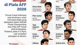 Tim Nasional (Timnas) Futsal Indonesia siap berlaga dalam ajang ASEAN Futsal Championship atau Piala AFF Futsal 2026 yang akan digelar di Bangkok, Thailand, pada 5&ndash;13 April 2026. Setelah menjalani serangkaian persiapan di Jakarta, skuad Merah Putih m