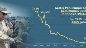 Pemerintah meluncurkan buku saku berjudul _0%: Manfaat dan Penerima Dukungan Kesejahteraan Tahun 2026_. Buku setelah 82 halaman ini berisi data komprehensif cara Presiden RI Prabowo Subianto memberantas atau menekan angka kemiskinan hingga 0 persen.