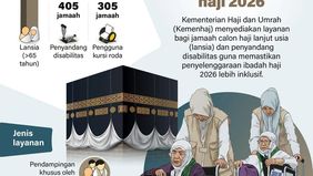 Kementerian Haji dan Umrah (Kemenhaj) menyiapkan berbagai layanan khusus bagi jamaah lanjut usia (lansia) dan penyandang disabilitas dalam penyelenggaraan ibadah haji 2026.