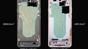 Oppo Find X9 Ultra Hadir Bersaing Langsung Dengan Rival Di Kelas Premium.