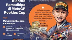 Pembalap muda Indonesia Muhammad Kiandra Ramadhipa mencatatkan prestasi membanggakan dengan meraih kemenangan pertamanya di ajang Red Bull MotoGP Rookies Cup 2026.